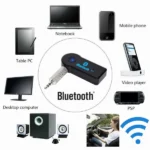 Wireless Bluetooth Car Receiver 4.2 Adapter 3.5mm Jack